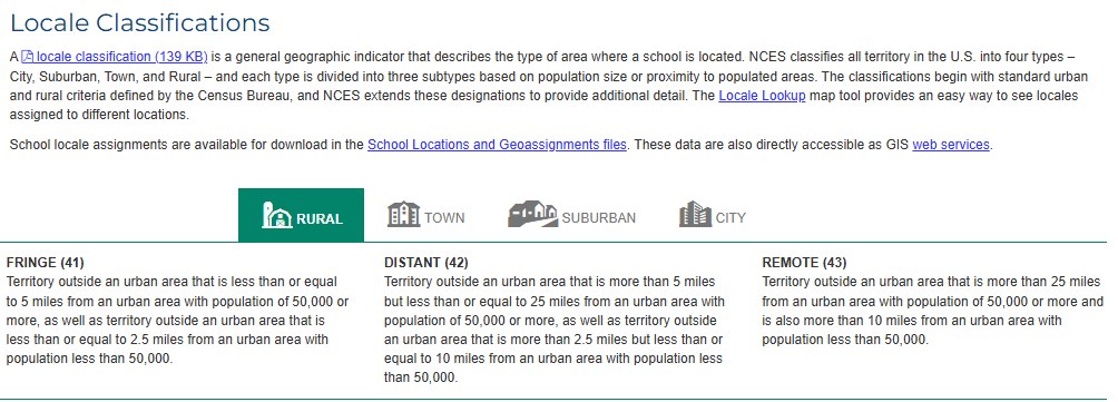 Screenshot of the NCES Locale Classifications page showing three rural types: fringe, distant and remote, with their mile-based definitions.